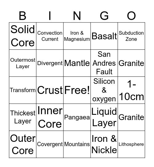 Earths Layers and Processes Bingo Card