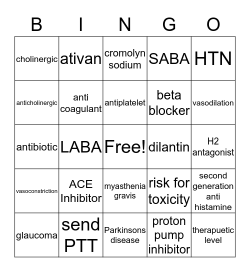 Pharm-O Bingo Card