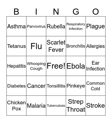 Fingerspelling Illnesses  Bingo Card