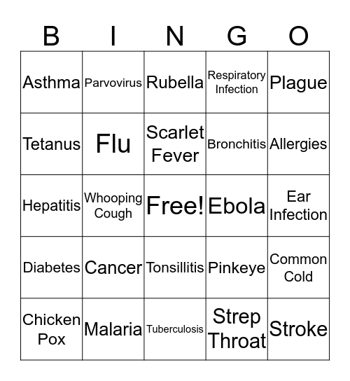 Fingerspelling Illnesses Bingo Card