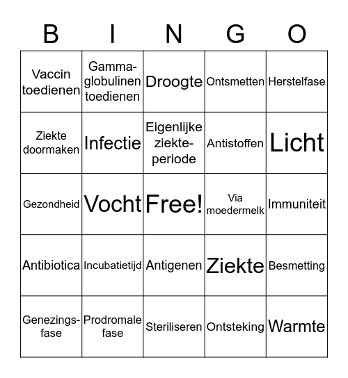 infectieziekten Bingo Card