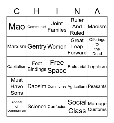 CHINA BINGO Card