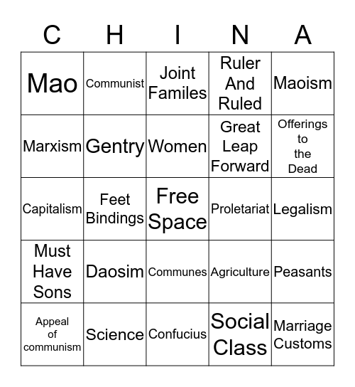 CHINA BINGO Card