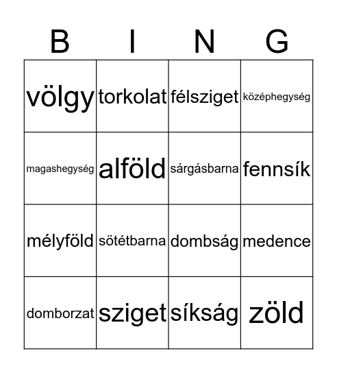 Felszínformák Bingo Card