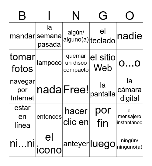 7.1 Vocabulary Bingo Card
