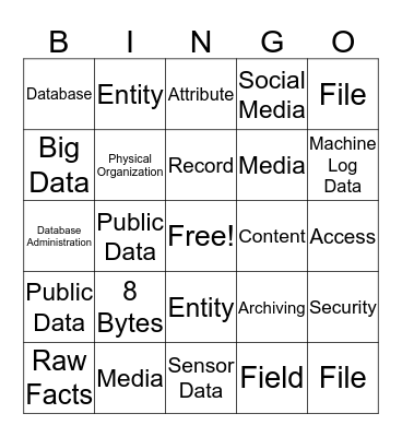 Chapter 5 Bingo Card