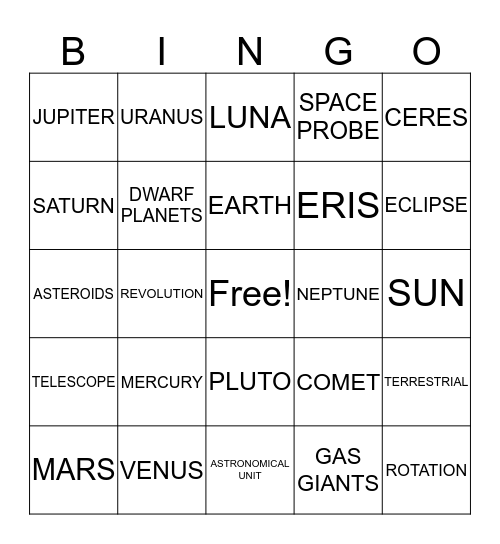 Geologic Processes Bingo Card