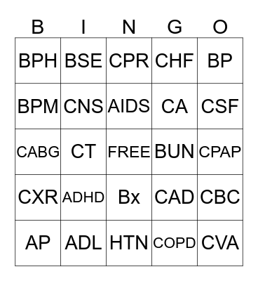 Medical Abbreviations Bingo Card