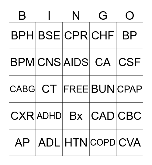 Medical Abbreviations Bingo Card