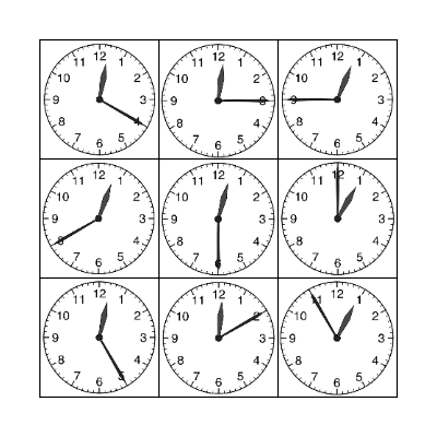 What's the time? Bingo Card