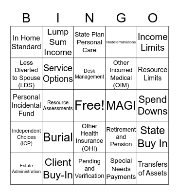Service Financial Bingo Card