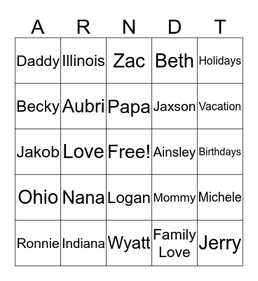 Arndt Family Bingo Card