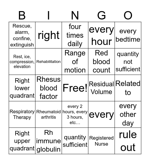 R Abbreviations Bingo Card