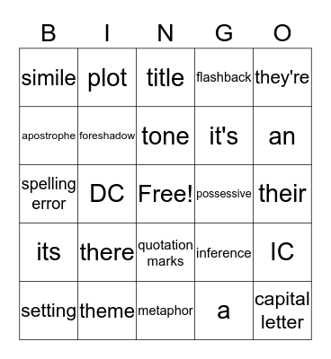 REVIEW Bingo Card