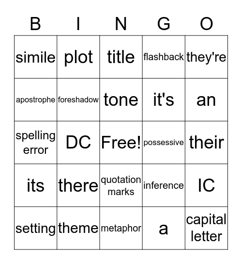 REVIEW Bingo Card