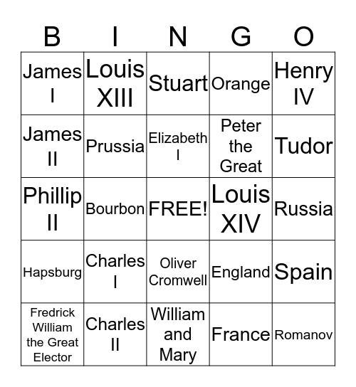 Rulers Chart Quiz Bingo Card