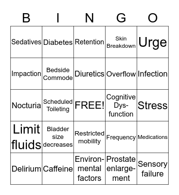 Incontinence Bingo Card