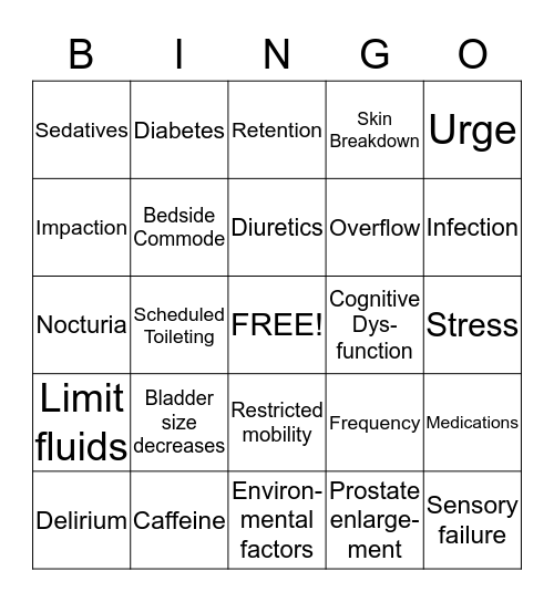 Incontinence Bingo Card