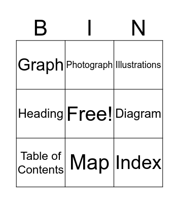 Non-Fiction Text Features Bingo Card