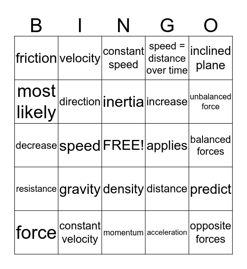 Motion and Forces Review Bingo Card