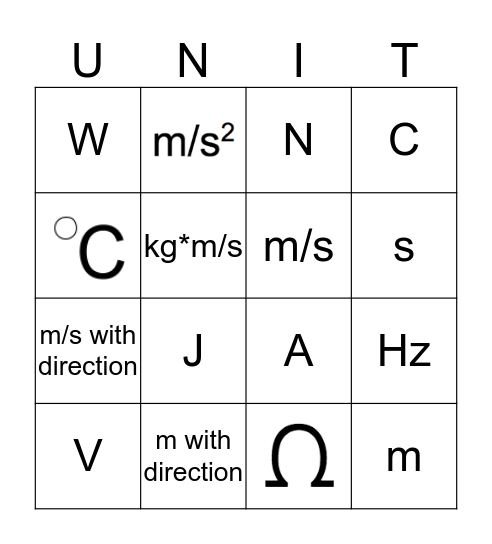 Units Bingo Card