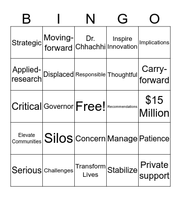 Budget Cut Bingo Card