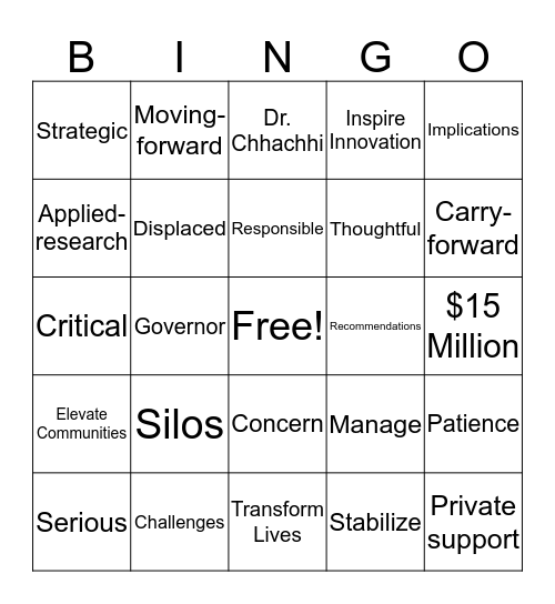 Budget Cut Bingo Card