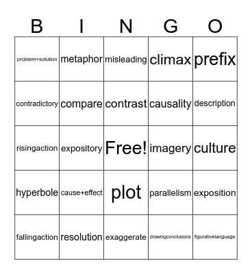 STAAR Vocab 51-75 Bingo Card
