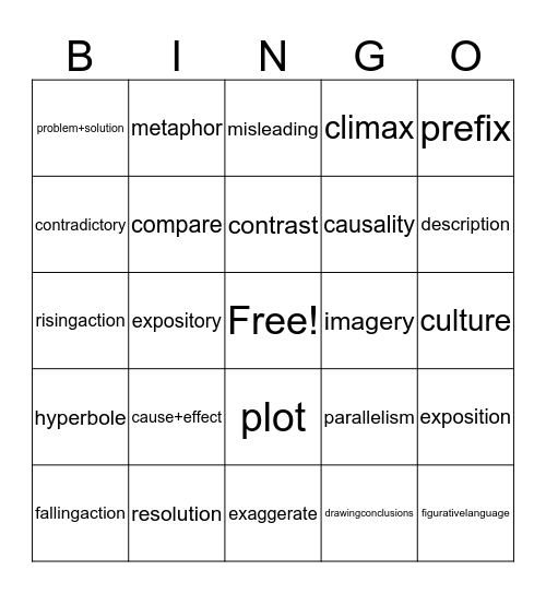 STAAR Vocab 51-75 Bingo Card