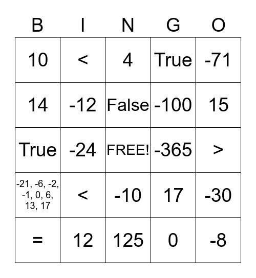 Integer MATHO + and - Bingo Card