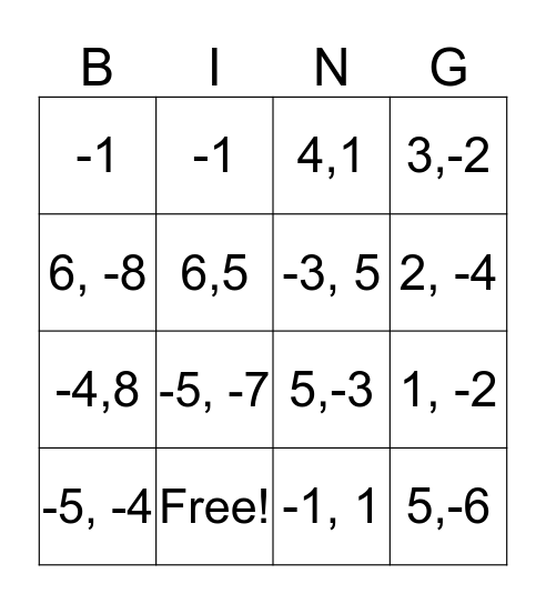 Factoring to Solve Equations Bingo Card