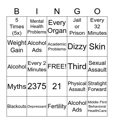 Alcohol Prevention Bingo Card