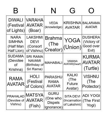 VEDIC FAIR 7 Bingo Card
