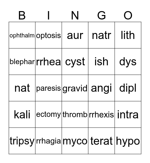 Medical Terminology REVIEW Bingo Card