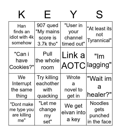 Mythic keys Bingo Card
