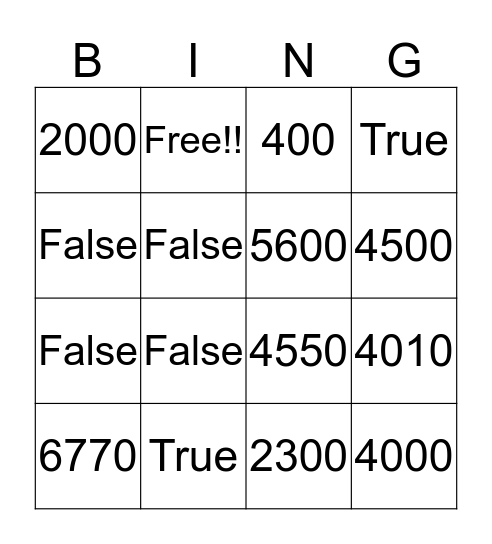 Rounding Bingo!!! Bingo Card