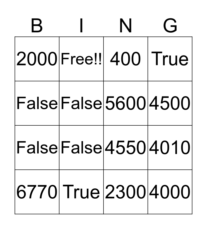 Rounding Bingo!!! Bingo Card