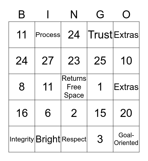Phizzy Returns Bingo Card