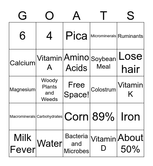 Show Dairy and Meat Goats Bingo Card
