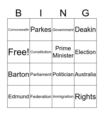 Federation Bingo Card