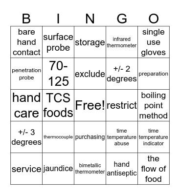 Personal Hygiene Bingo Card