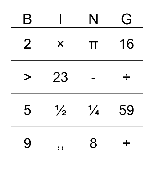 Algebra Bingo Card