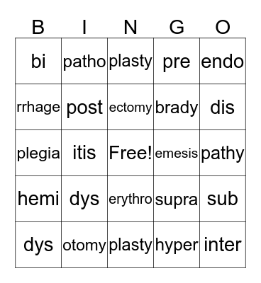 Medical Terminology Bingo Card