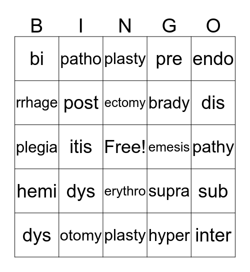 Medical Terminology Bingo Card