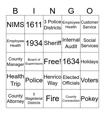 NEO Bingo Game Bingo Card