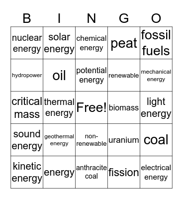 Energy Bingo Card