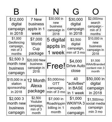Sales Bingo Card