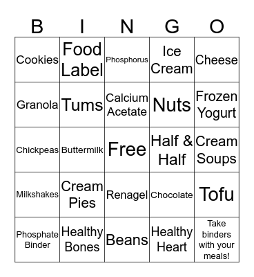 Phosphorus Bingo Card