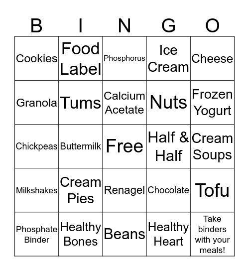 Phosphorus Bingo Card