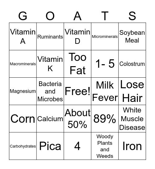 Show Dairy and Meat Goats Bingo Card